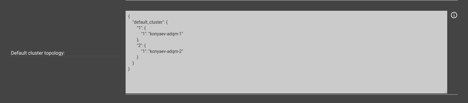 Топология по умолчанию