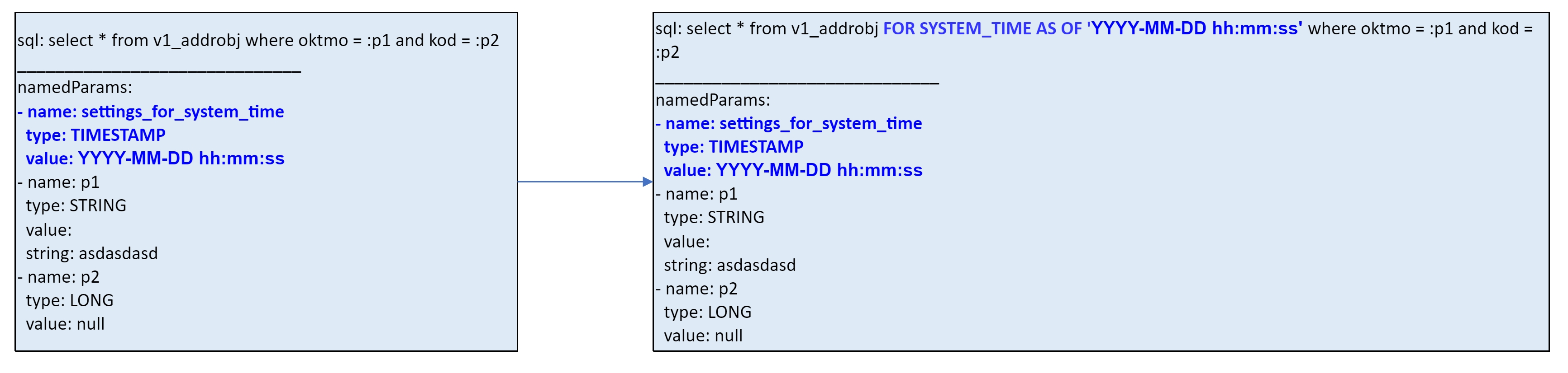 Подстановка системного параметра в sql запрос