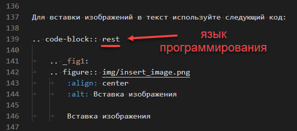 Вставка исходного кода
