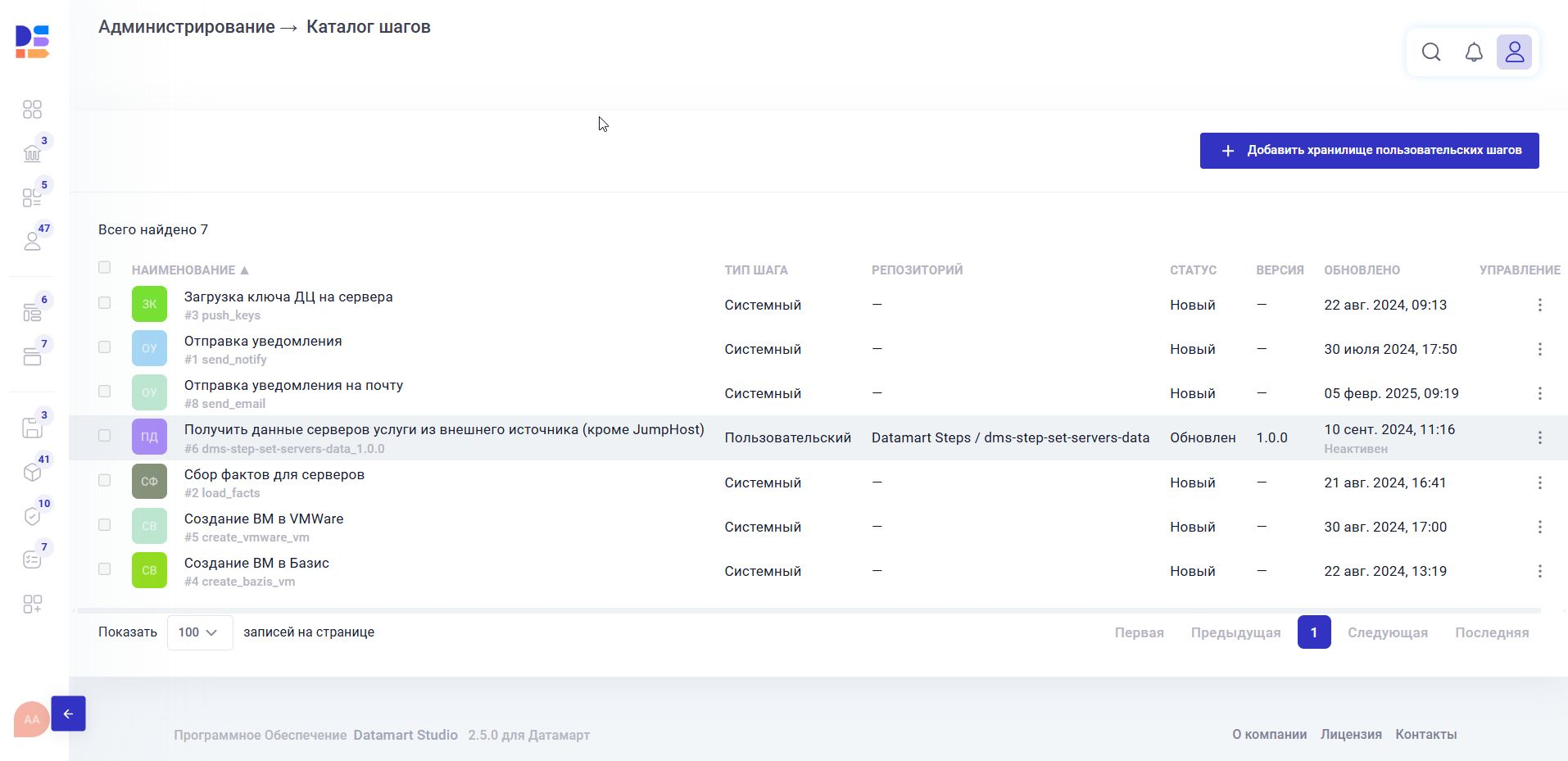 Каталог шагов |prod|