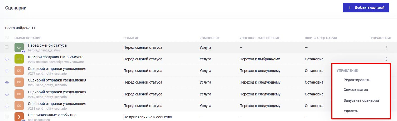 Список доступных действий со сценарием услуги