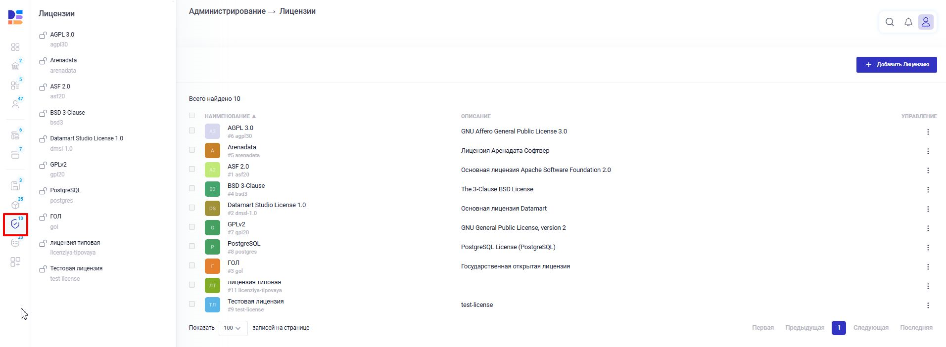 Список лицензий