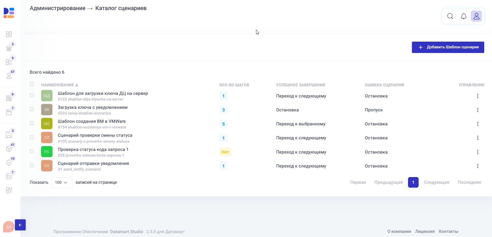 Каталог сценариев |prod|
