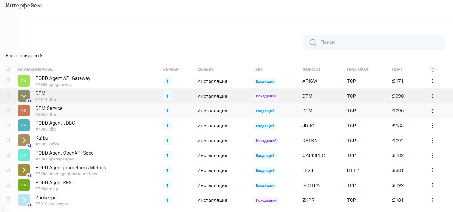 Раздел «Интерфейсы» в карточке инсталляции